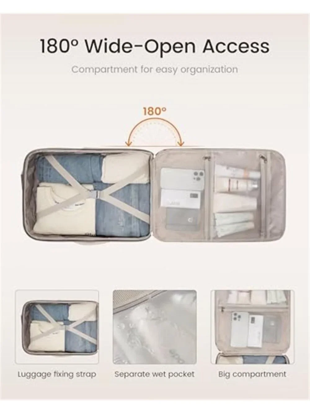 Carry On Travel Backpack 40L Airline Approved Personal Item With Packing Cubes